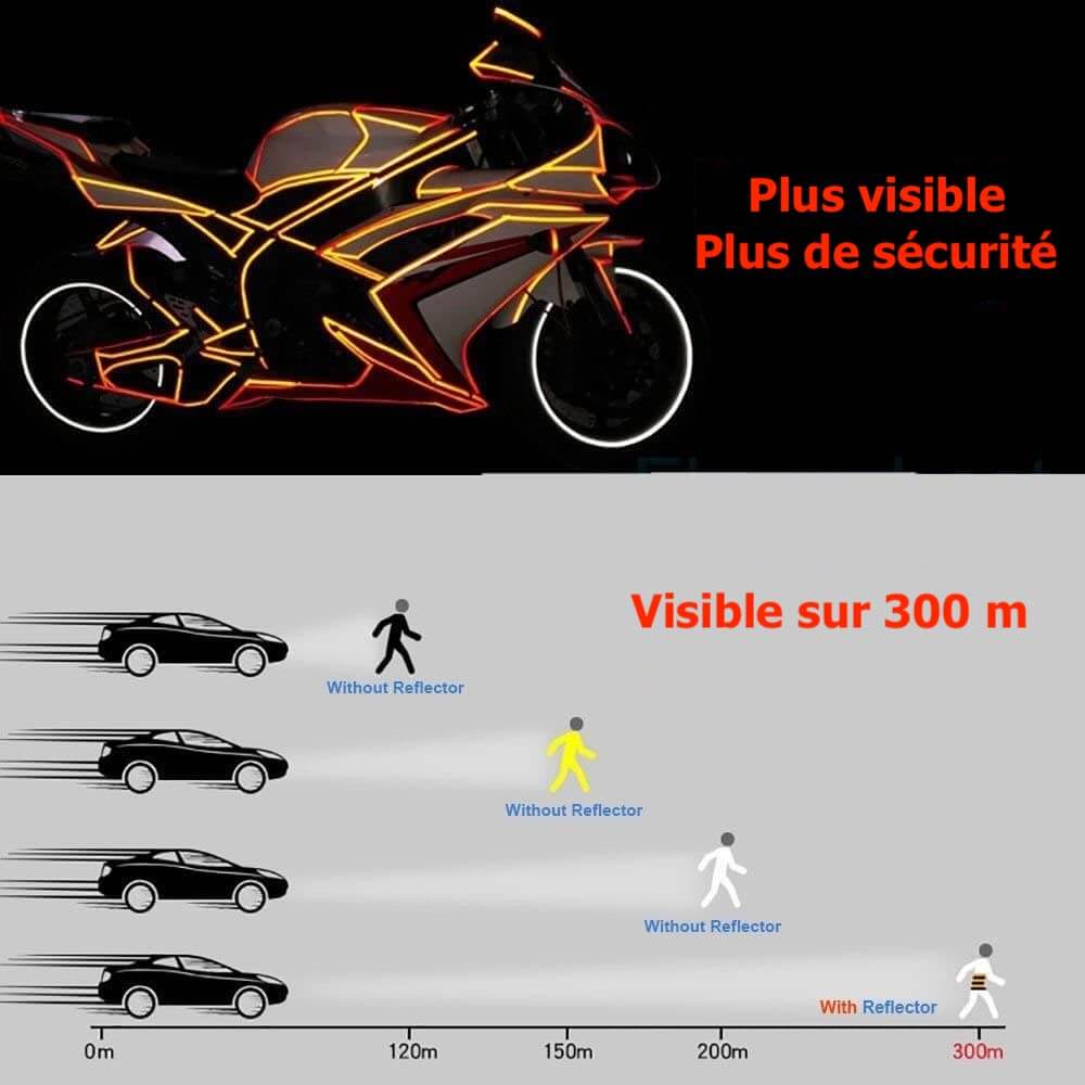 Adhésif Réfléchissant pour Voiture et Moto (10 mètres)