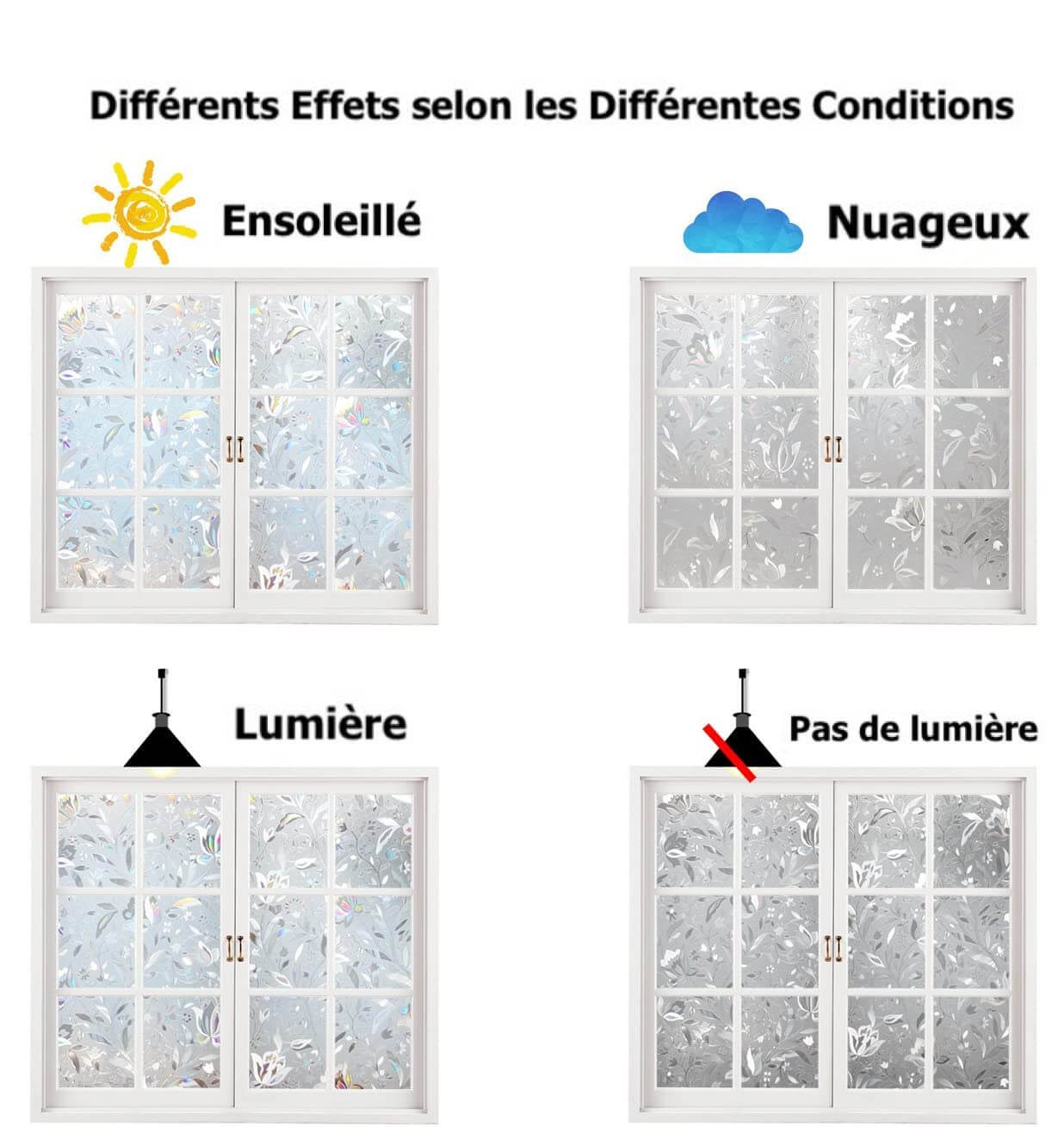 Film Décoratif Anti-regards pour Fenêtre 3D Statique - Motif Fleurs