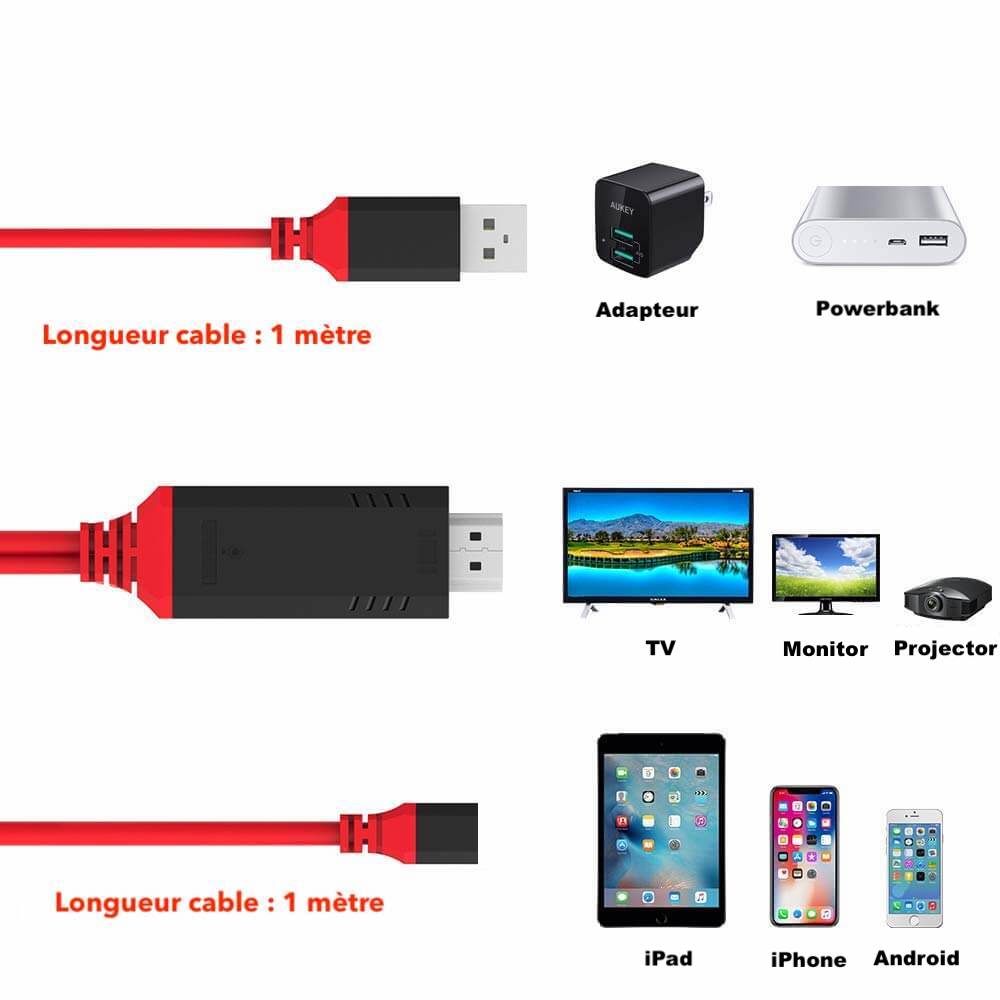 Adaptateur HDMI HDTV 1080p 4k Câble 1m pour iPhone iPad et Android